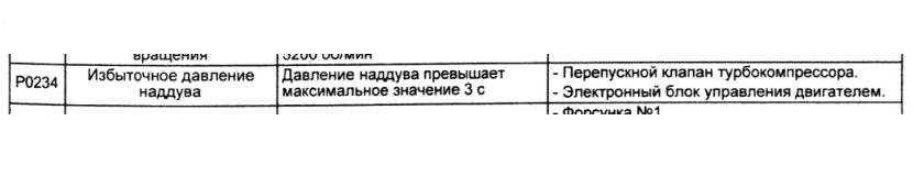 asc off mitsubishi pajero 4 что это такое. Смотреть фото asc off mitsubishi pajero 4 что это такое. Смотреть картинку asc off mitsubishi pajero 4 что это такое. Картинка про asc off mitsubishi pajero 4 что это такое. Фото asc off mitsubishi pajero 4 что это такое