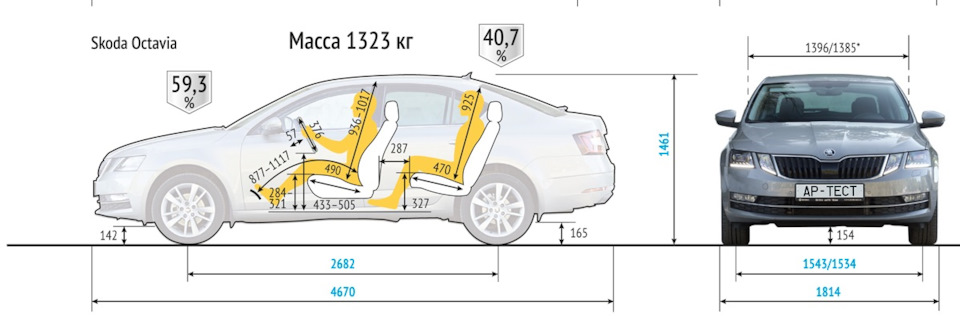 октаха — BMW X1 (F48)