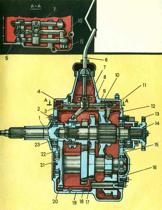 Коробка переключения передач КПП ГАЗ 53, 