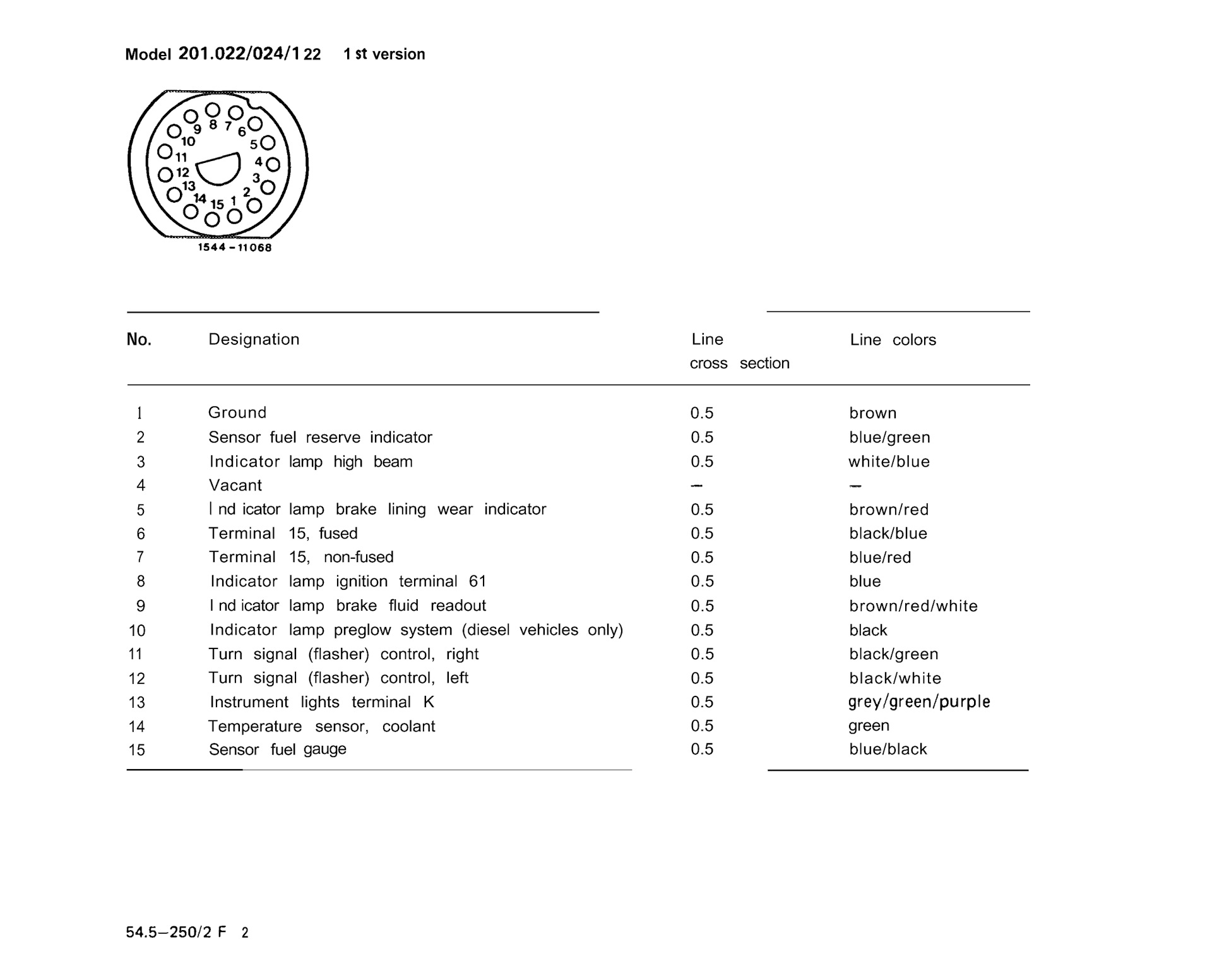 Схема подключения приборной панели мерседес 124