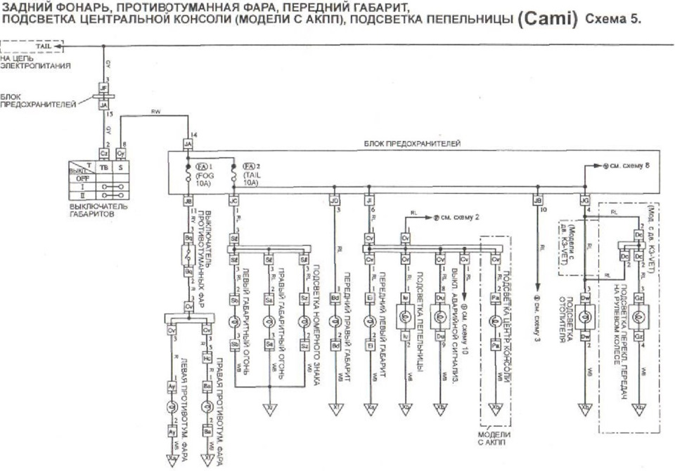 Фото в бортжурнале Toyota Cami