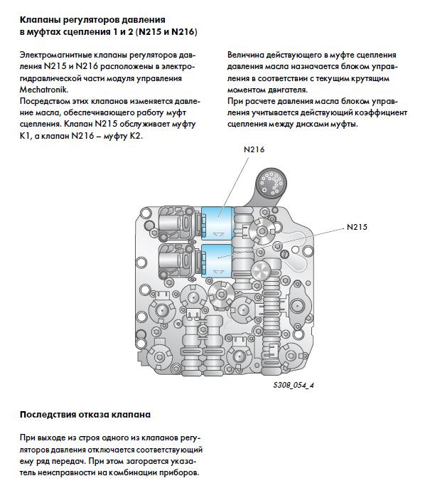 Запчасти на фото: 5308054. Фото в бортжурнале Volkswagen Passat CC