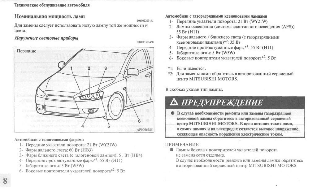 Как заменить лампочку мицубиси лансер 10 противотуманки Оптика, щетки - DRIVE2