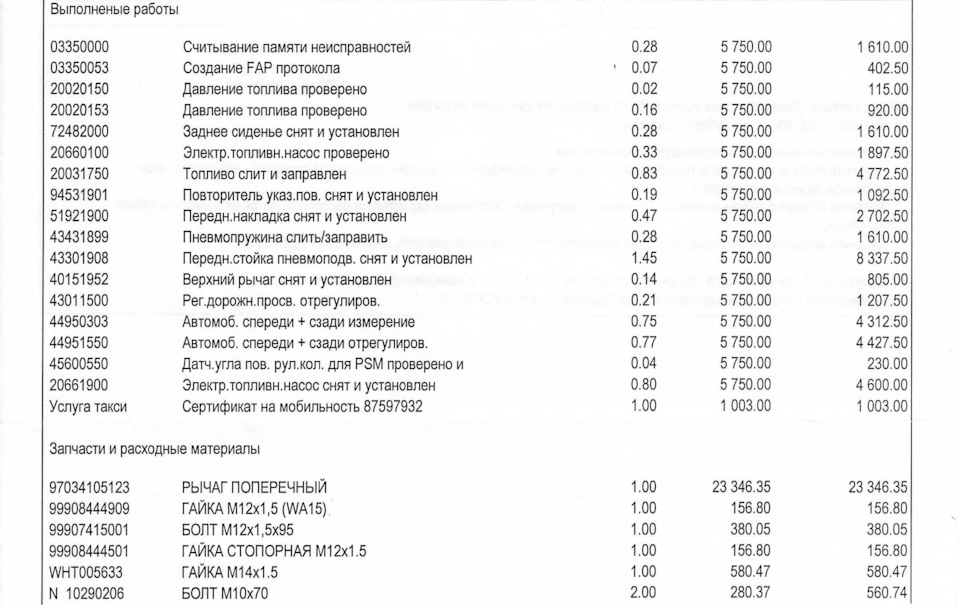 99908444501 ГАЙКА СТОПОРНАЯ М12х1.5 VAG | Запчасти на DRIVE2