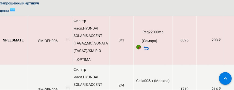А вот то, что заставило сомневаться в нём. Цена! Ведь это дешевле любого из Китайцев, что мы недавно пилили. — Hyundai Solaris (1G). Запчасти на фото: SMOFH006