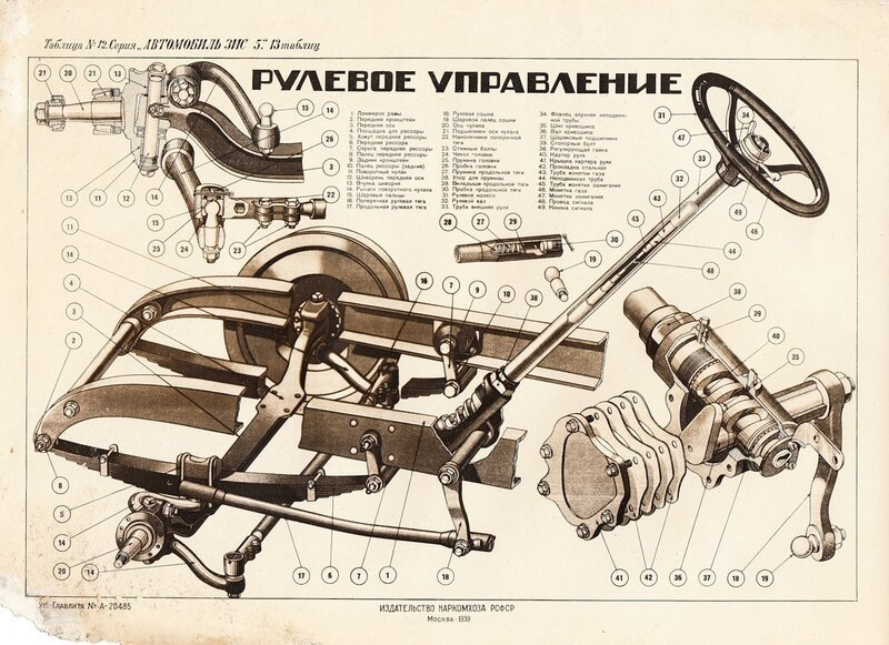 Зис 5 чертежи с размерами