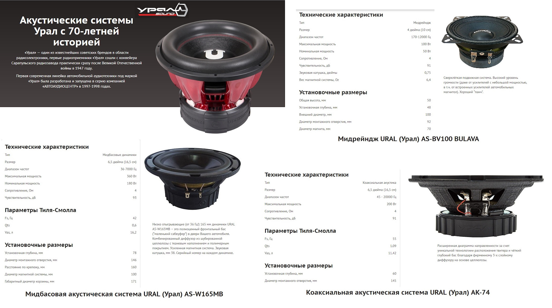 Урал тт 15 характеристики