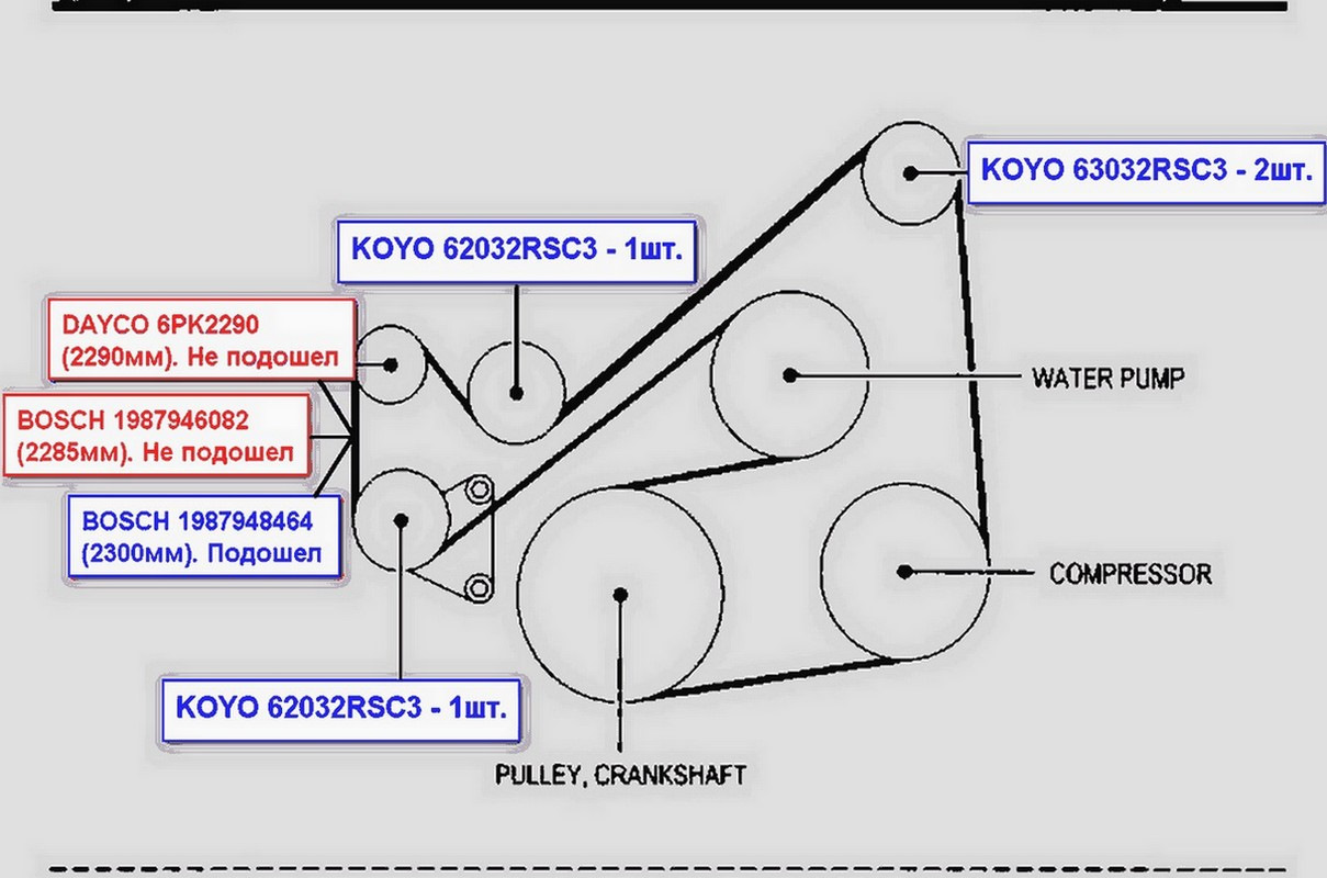 Схема Обводного ремня Мазда 6 GH. Схема ремня Мазда 6 GH 2.5. Мазда 6 приводной ремень схема. Обводной ремень 6g74.