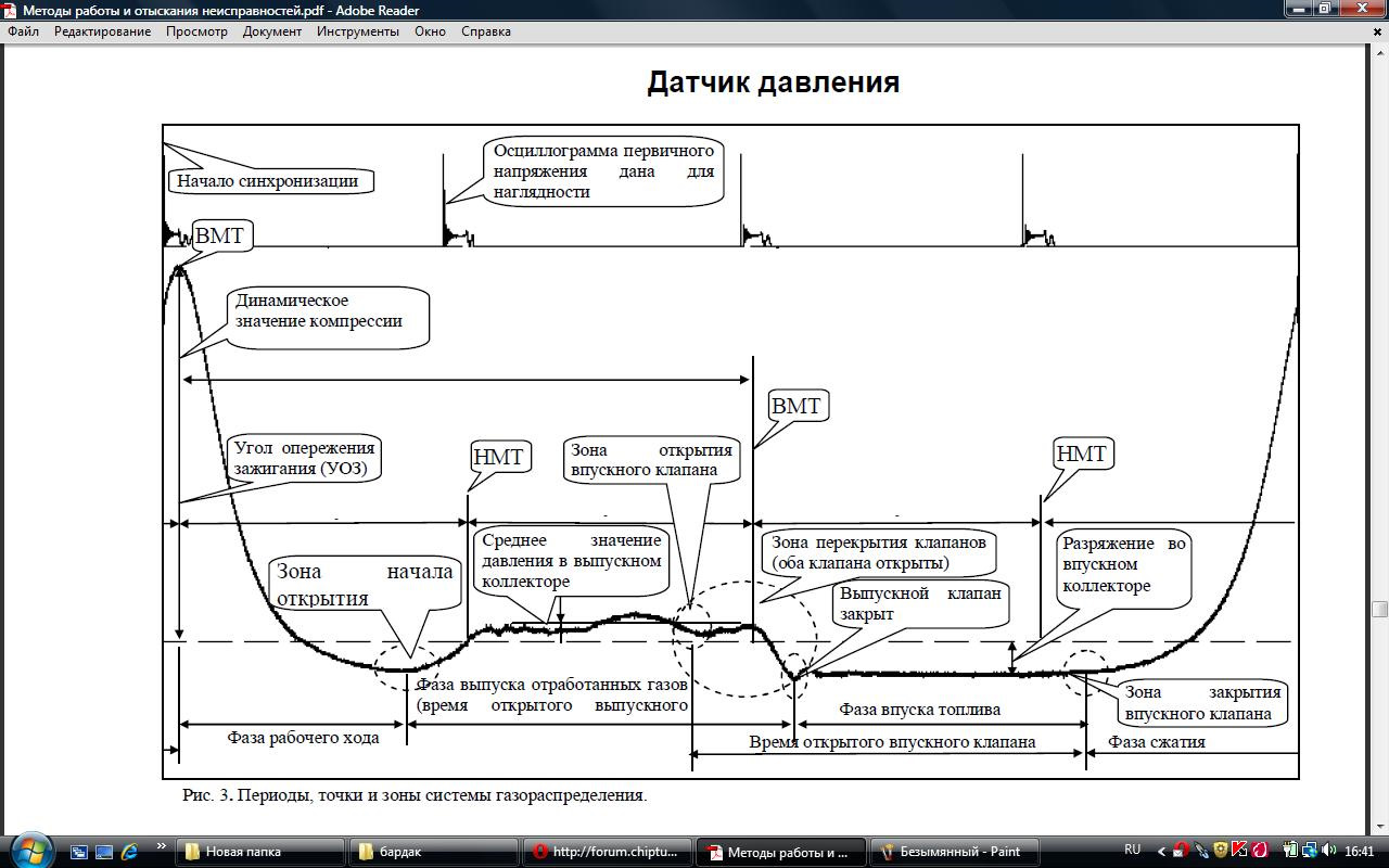 Удлинитель датчика давления диамаг 2 чертеж