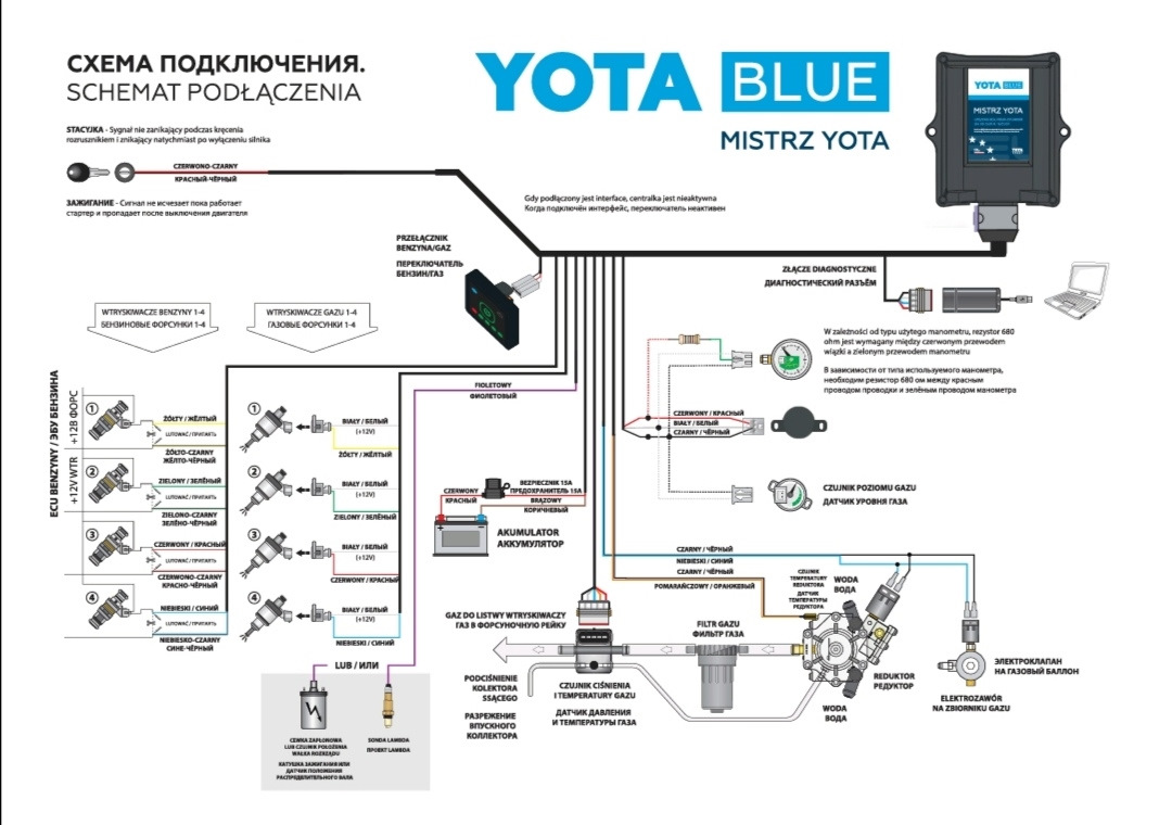 Yota blue majster схема подключения