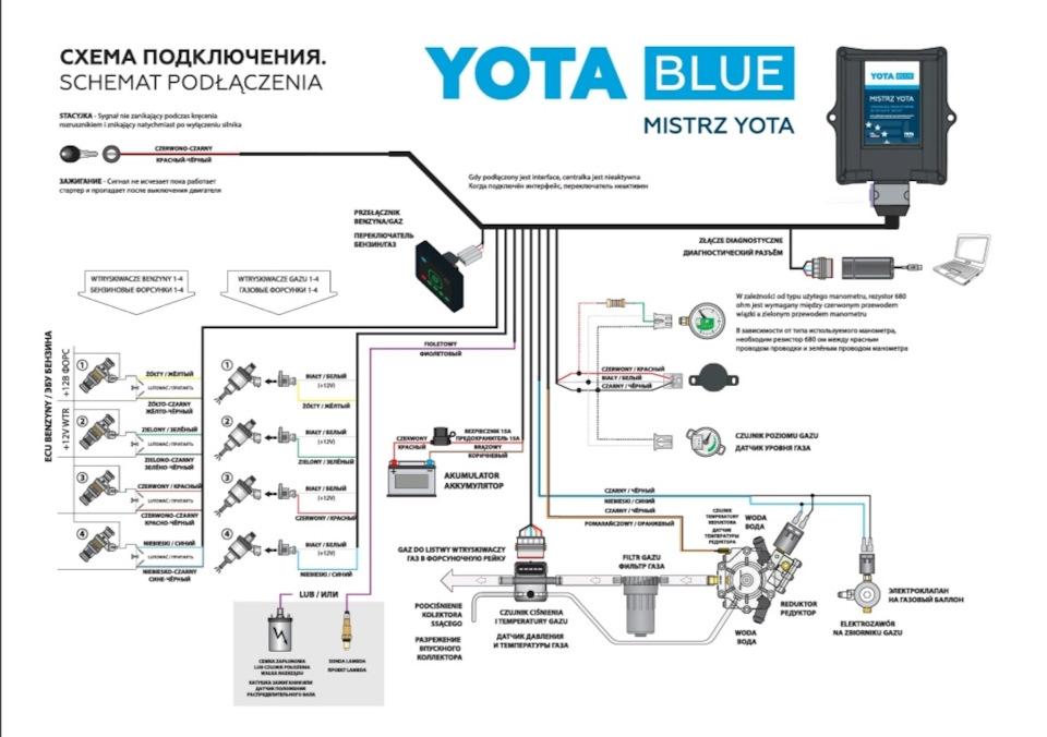 ГБО YOTA BLUE — Iran Khodro Samand, 1,8 л, 2007 года | своими руками ...