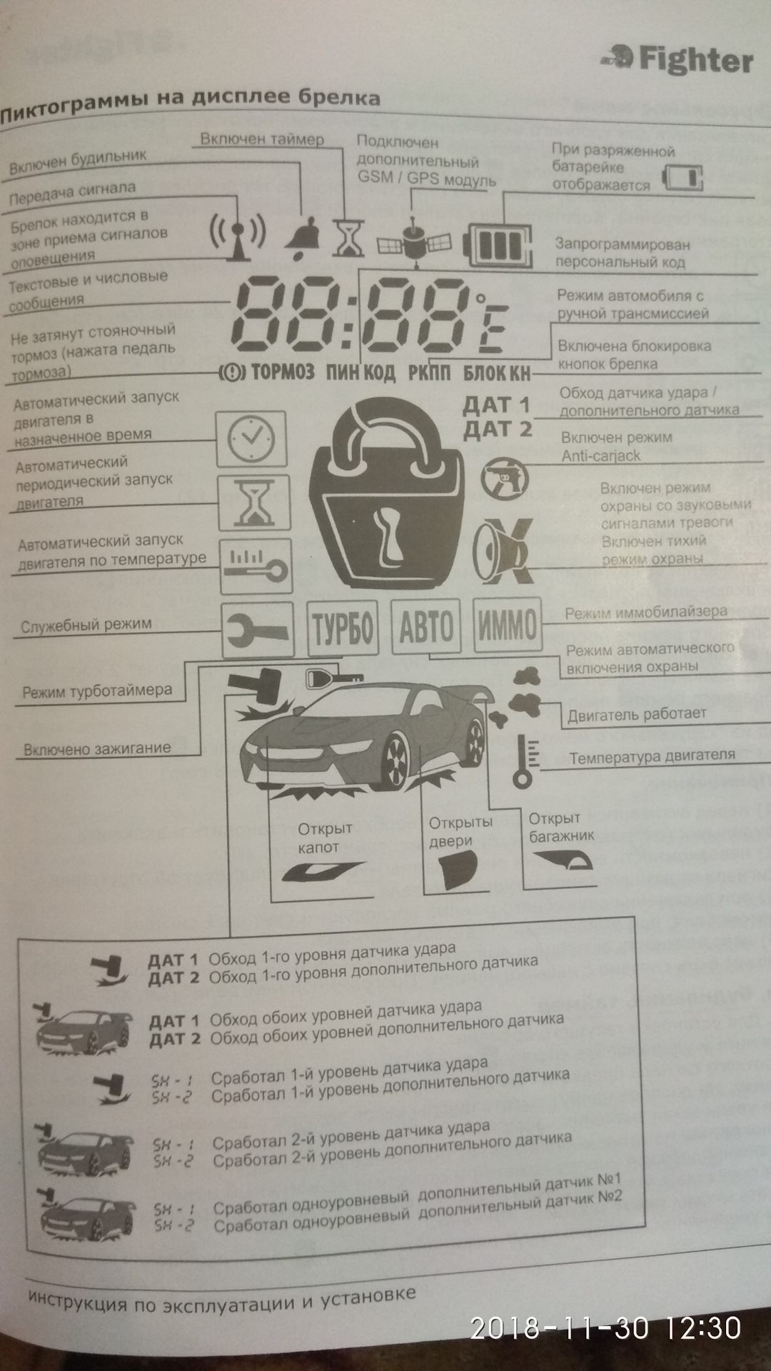 Периодический запуск двигателя. Fighter 90 сигнализация с автозапуском инструкция. Fighter 90 программирование брелка. Сигнализация Fighter 60 инструкция брелка. Fighter сигнализация 90 брелок инструкция.