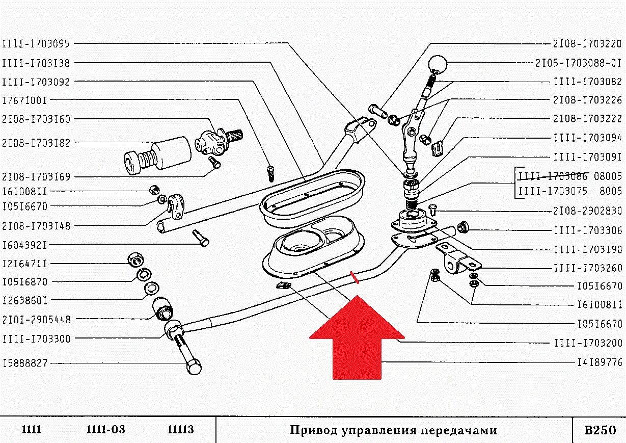 Тормозная система ока