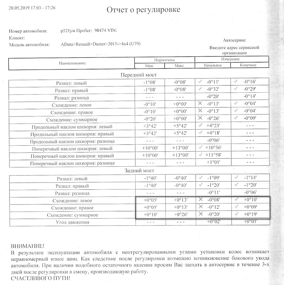 Схождение колёс задней оси — Renault Duster (1G), 1,5 л, 2012 года ...
