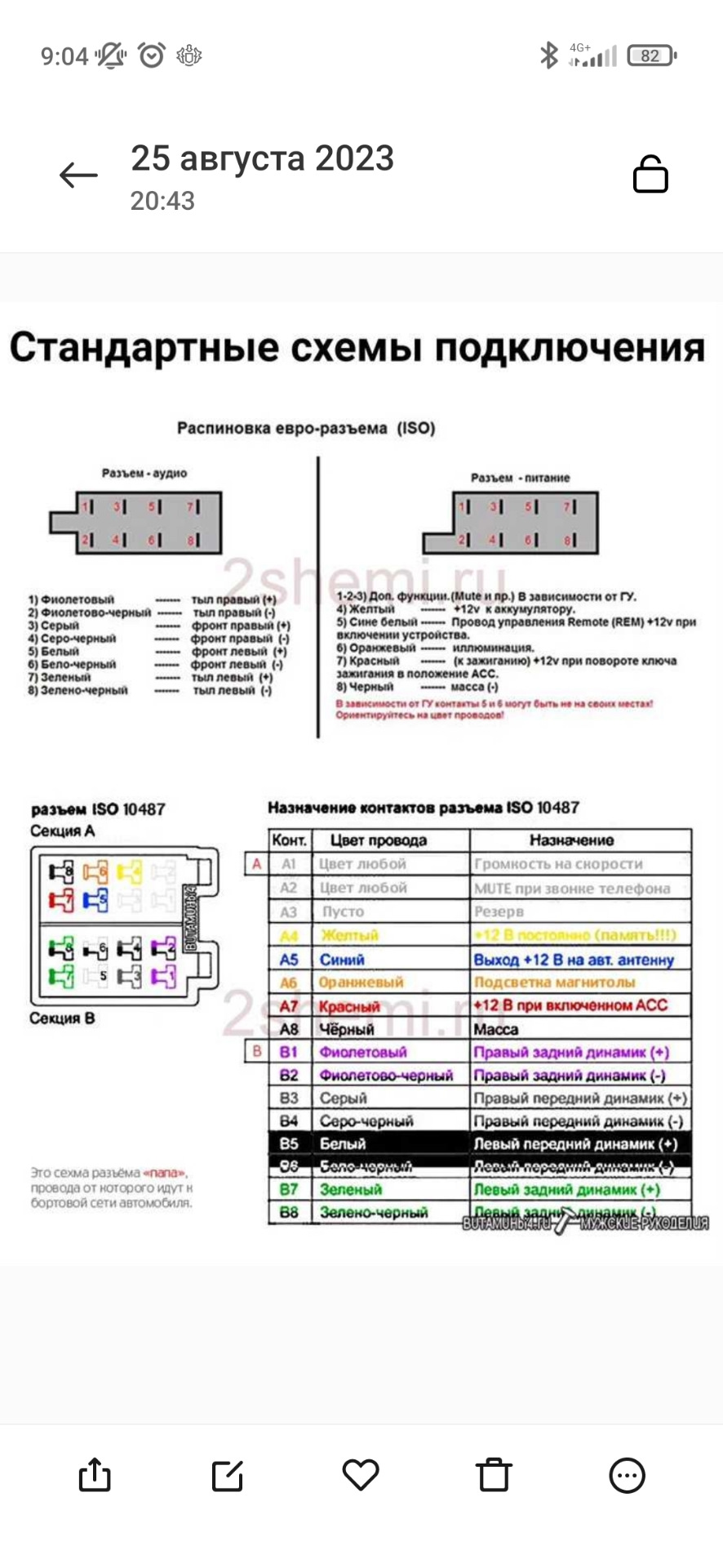 Схема подключения магнитолы пионер 2din. Распиновка разъема магнитолы farcar. Подключение магнитолы iso разъем. Разъём подключения магнитолы распиновка. Распиновка евроразъёма магнитолы колонки.