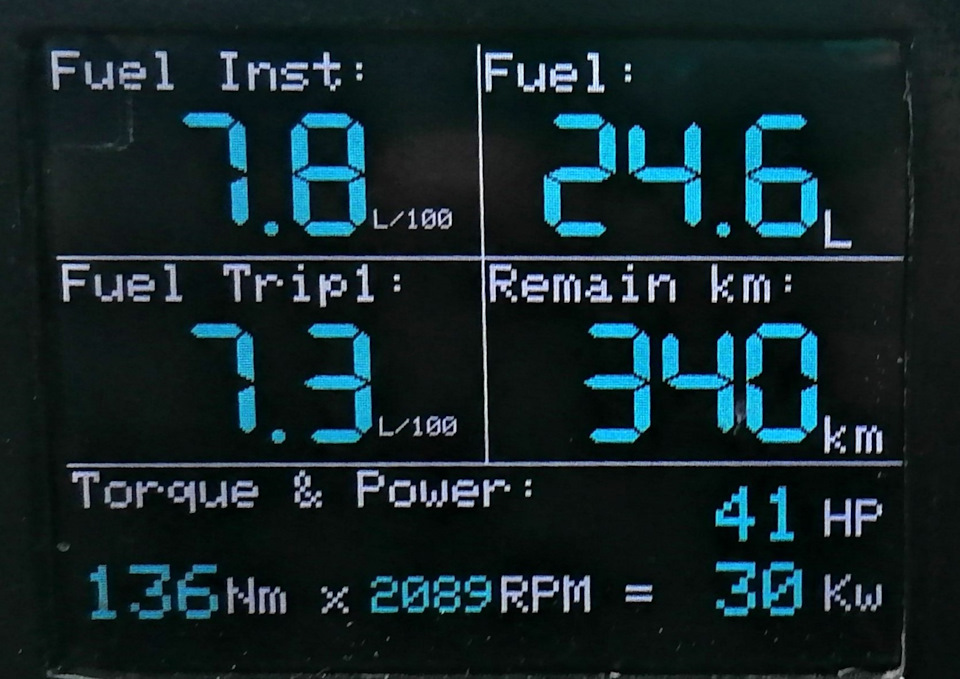 Фото в бортжурнале Citroen DS4