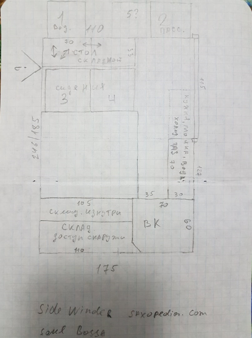 А мы пойдём прямым путём. Начал строить автодом. — ГАЗ Соболь 4х4, 2,8 л,  2019 года | тюнинг | DRIVE2