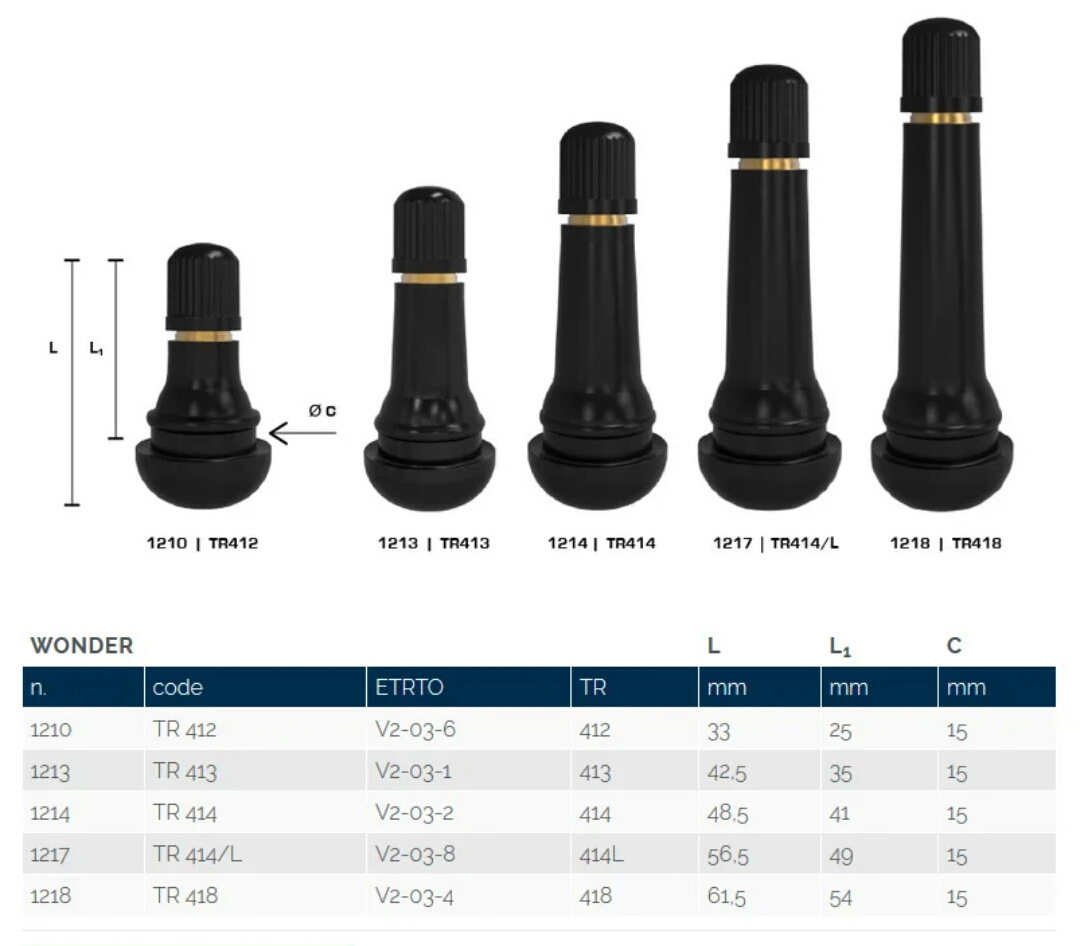 Ниппель колеса размеры. Вентиль tr414 tr413 отличия. Вентиль tr-414. Tr414 вентиль для бескамерных шин Размеры. Ниппель для бескамерных шин tr414.