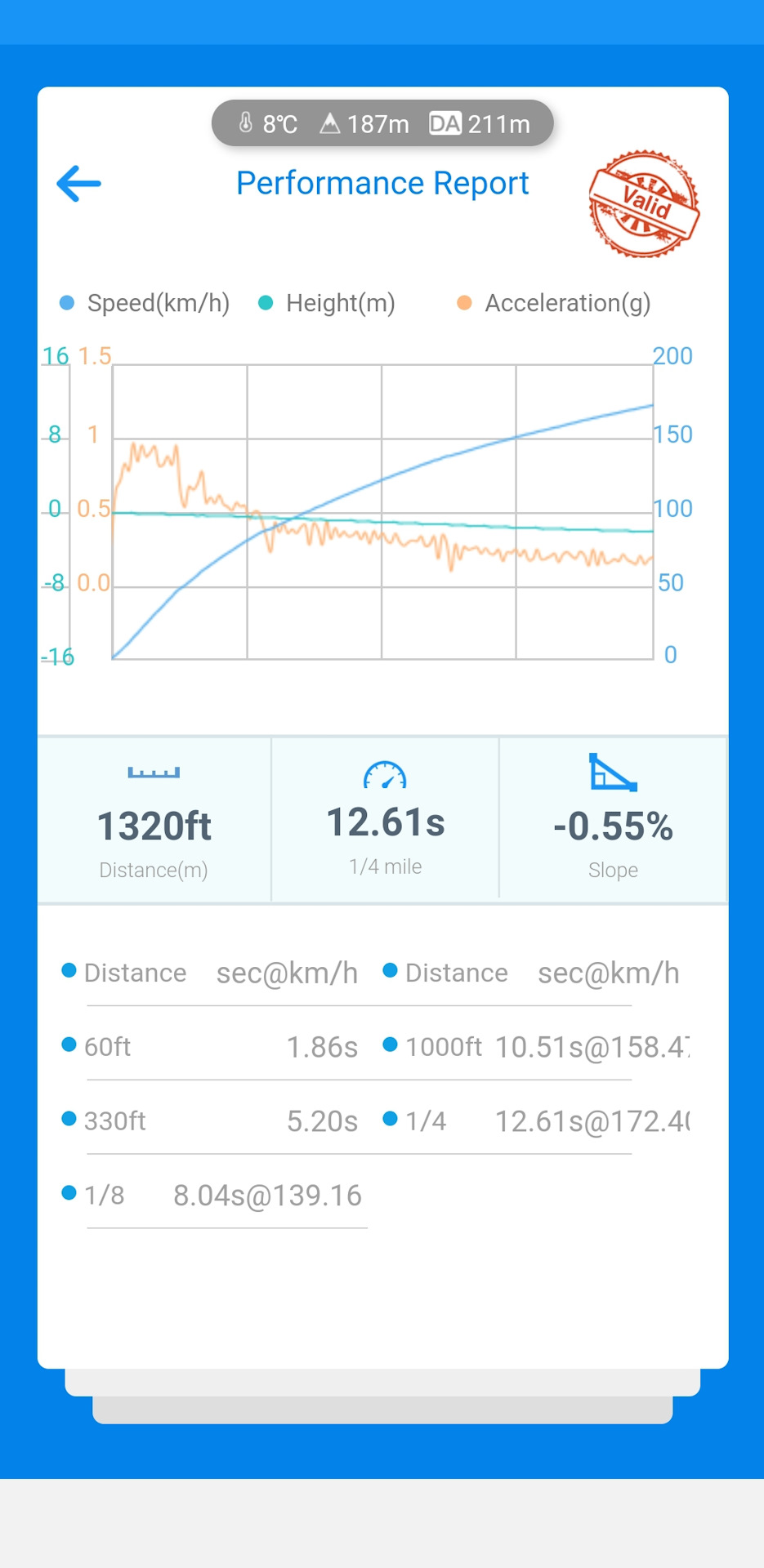 Фото в бортжурнале Skoda Yeti
