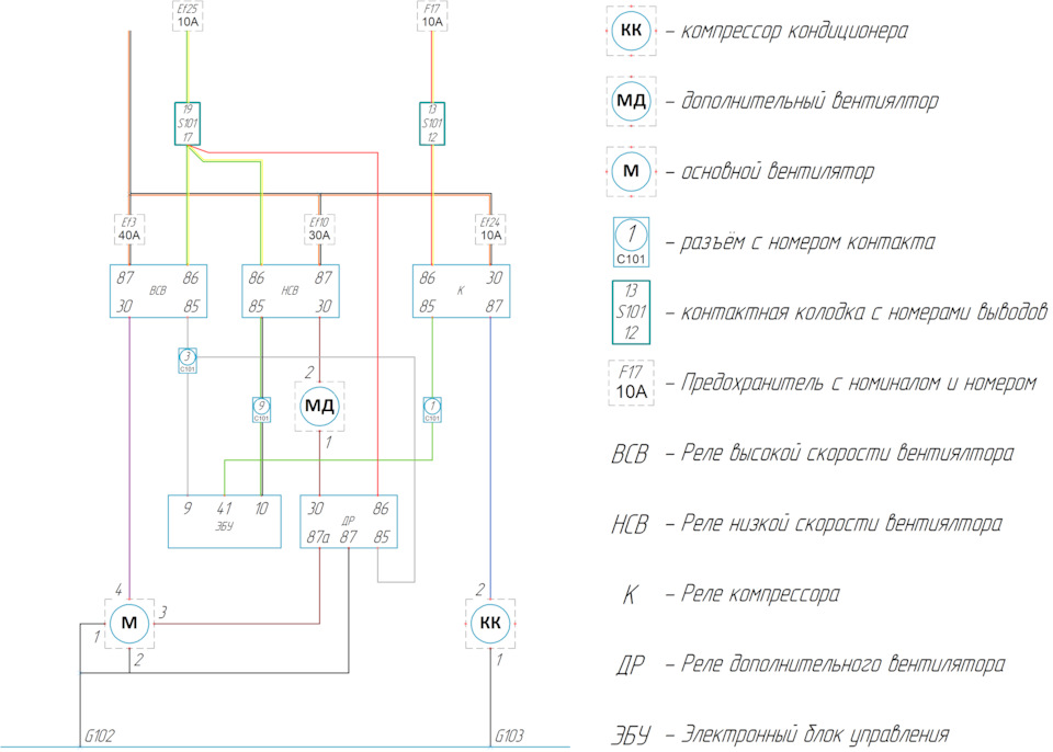 Схема кондиционера шевроле реззо