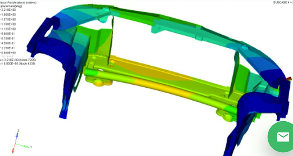 Фото в бортжурнале Lada Kalina Cross