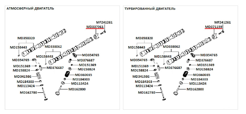 Запчасти на фото: MD358320, MD158443, MD151369, MF241261, MD354765, MD184303, MD162780, MD113424, MD162800, MD376687. Фото в бортжурнале Mitsubishi Galant (8G)