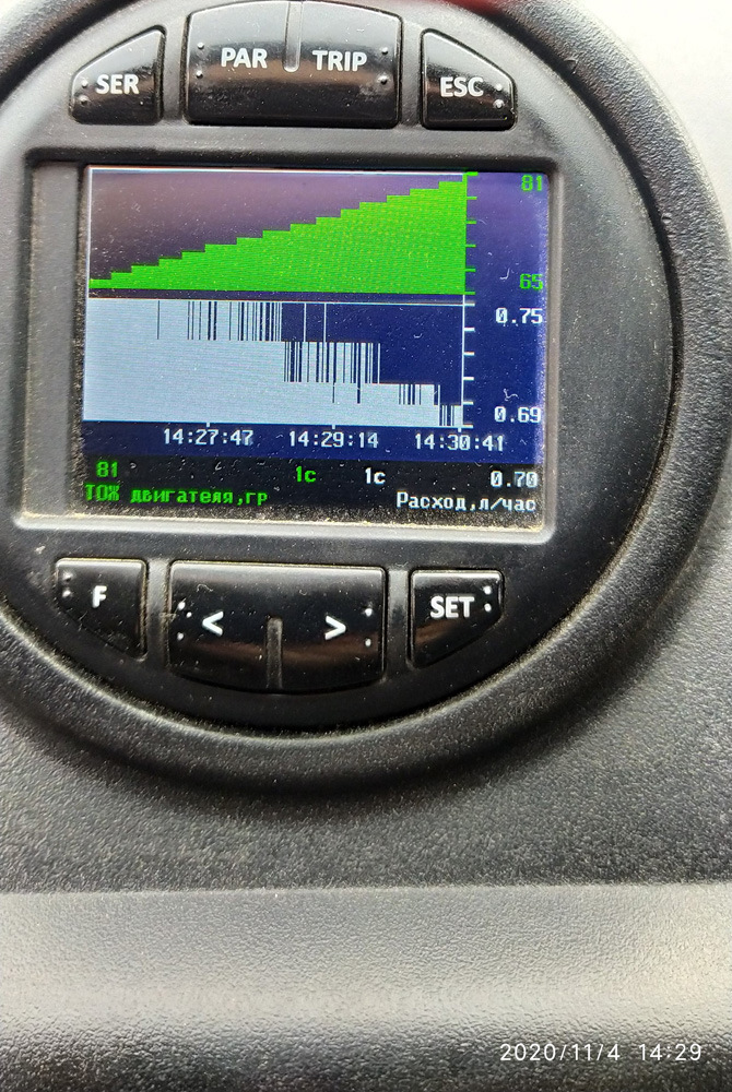 начал прогрев мотор — Lada Granta