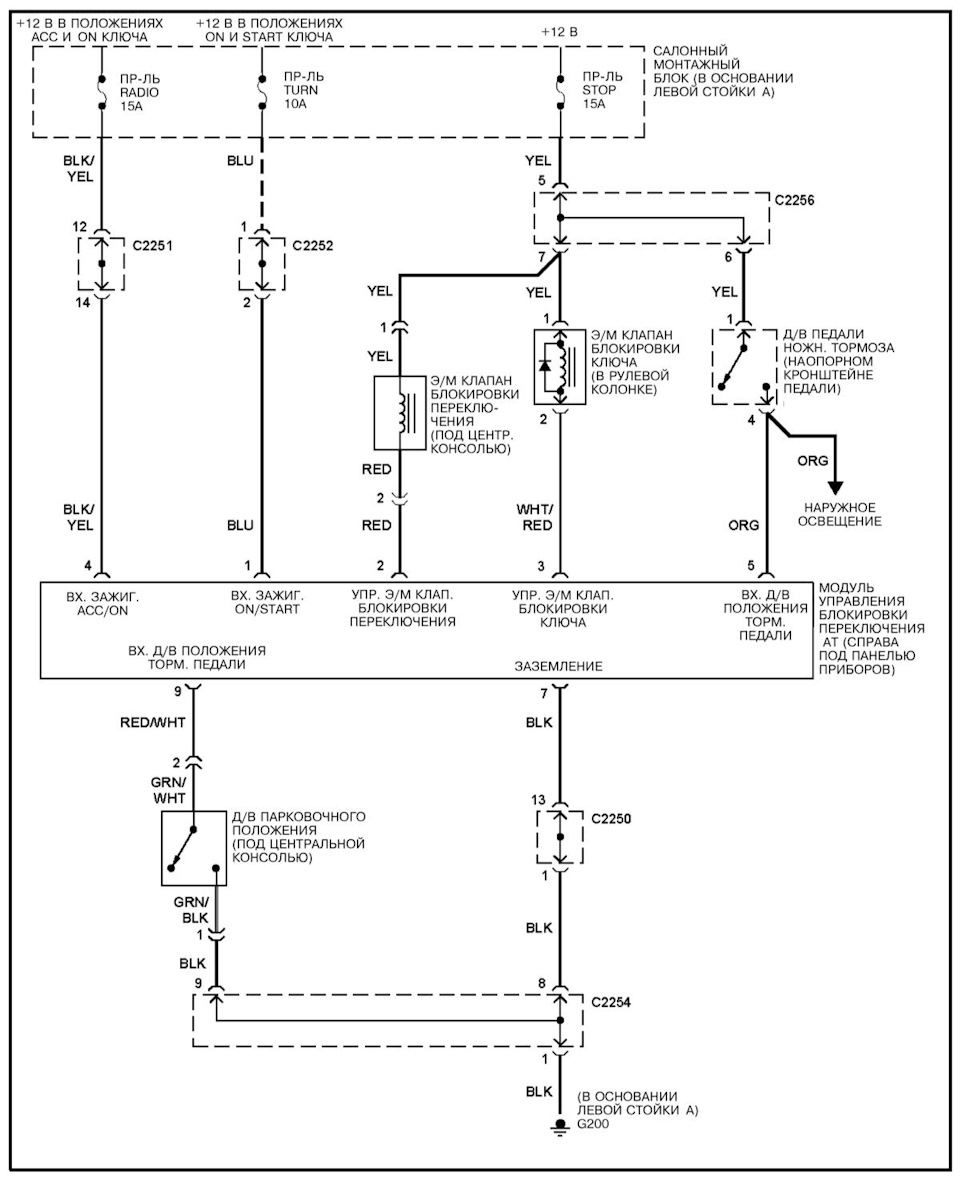 Схема электрооборудования Kia Sportage 3