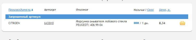 Веерные форсунки с пежо на рено меган 2 — Renault Megane II, 1,6 л ...