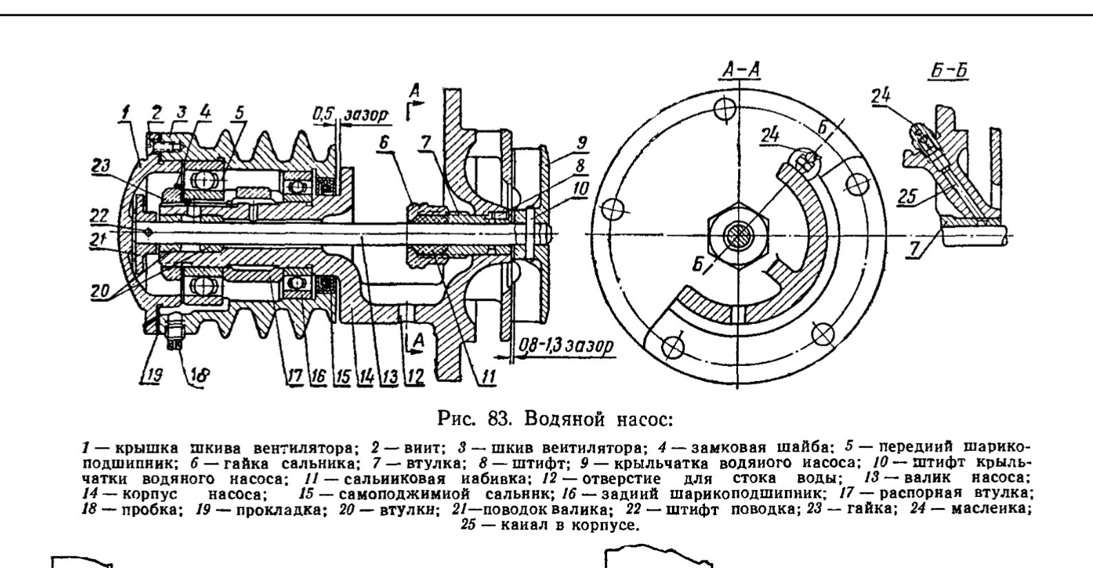 Схема сборки помпы мтз 80