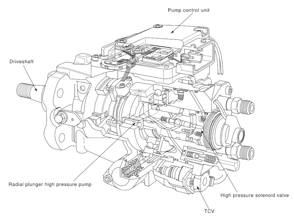 Фото в бортжурнале Nissan Patrol GR II (Y61)