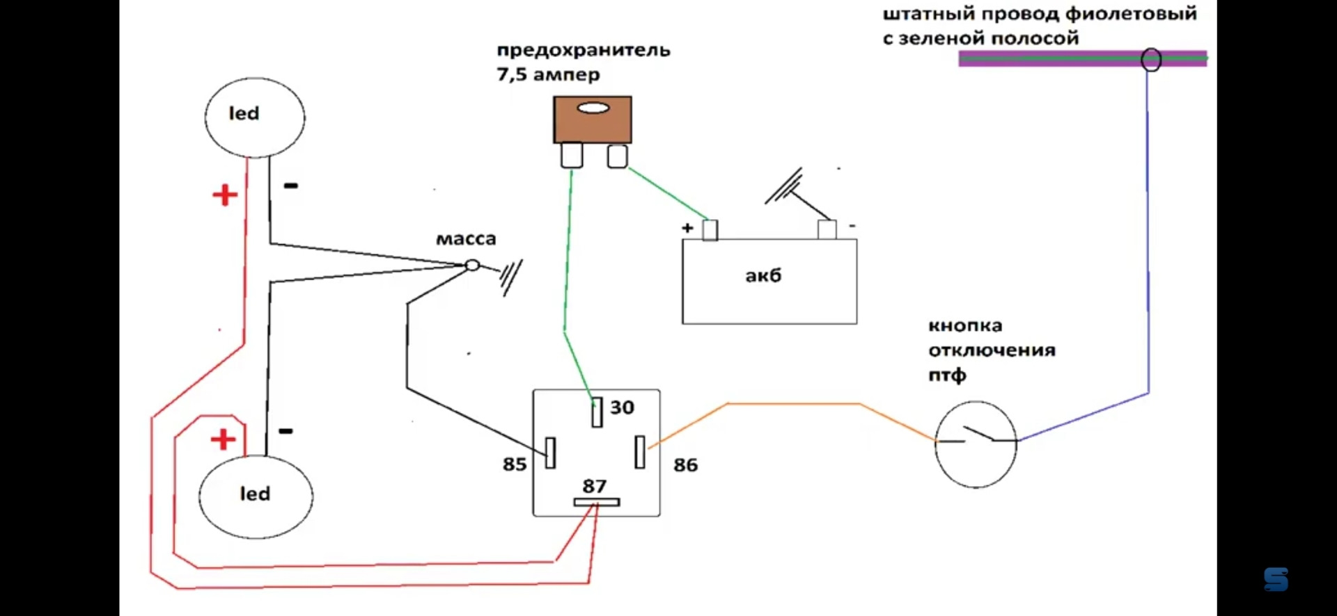 Схема включения птф форд фокус 2 рестайлинг