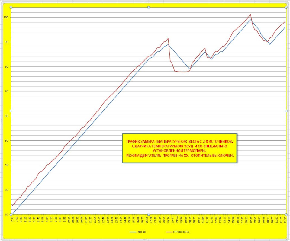 термостат какой температуры ставить для зимы. lQkUU5jQVQBoLXobNPhXy CU0JM 960. термостат какой температуры ставить для зимы фото. термостат какой температуры ставить для зимы-lQkUU5jQVQBoLXobNPhXy CU0JM 960. картинка термостат какой температуры ставить для зимы. картинка lQkUU5jQVQBoLXobNPhXy CU0JM 960