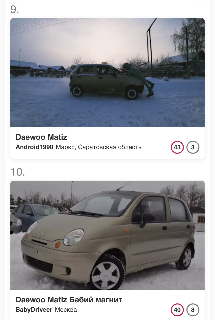 Ура! Мы в Топ 10 по Матизам 😈 — Daewoo Matiz (M100, M150), 0,8 л, 2007  года | наблюдение | DRIVE2