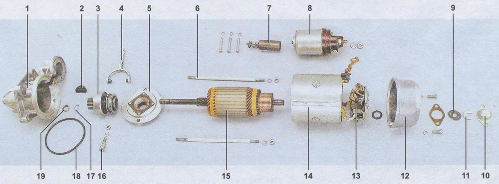 Сборка стартера. ВАЗ 2107 (Жигули) / 8ad38a