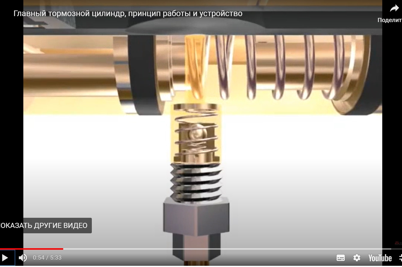 Не растормаживаются тормоза, н могу найти причину. — Chevrolet Cruze ...
