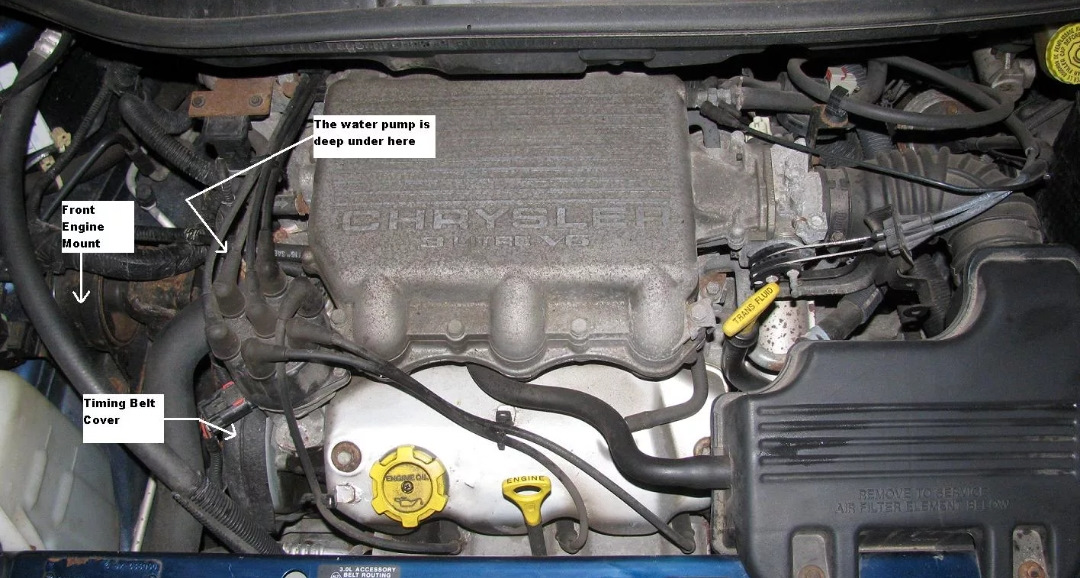 Шланг отсоса карьерных газов — Plymouth Voyager III, 3 л, 2000 года ...