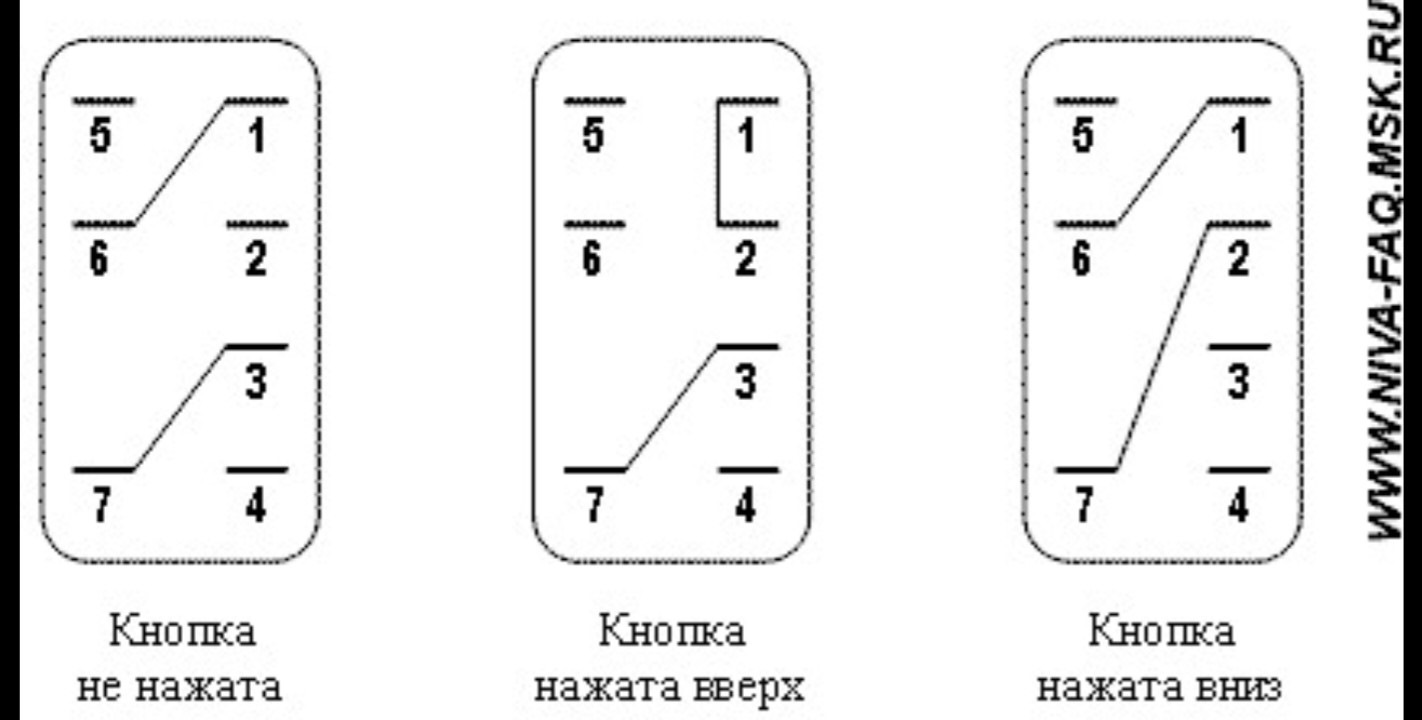 Схема контактов разъема