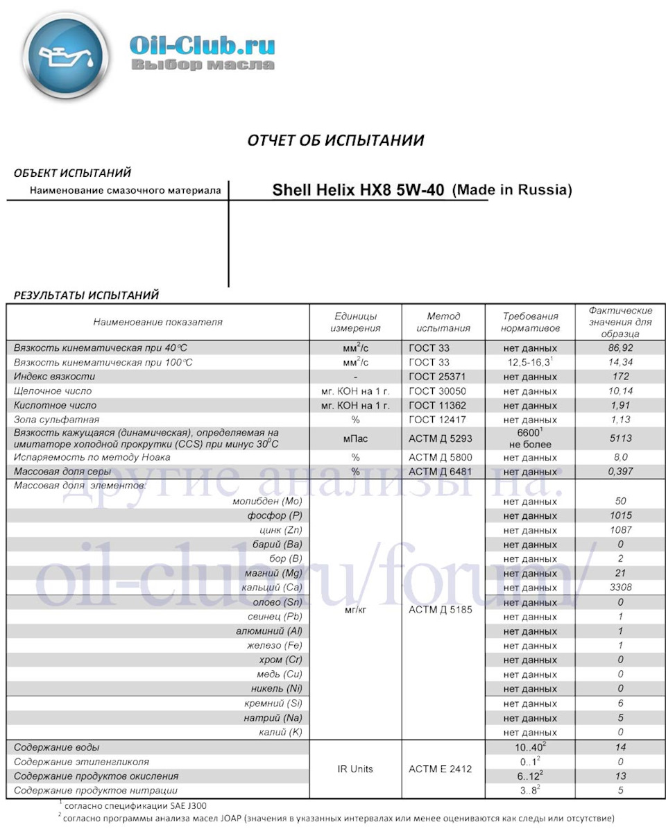 Shell Helix HX8 5W-40 — Chevrolet Captiva (1G)