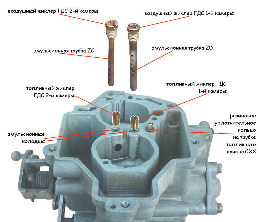 Схема солекс 83