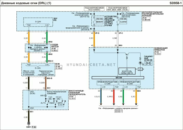 Схема электрооборудования hyundai creta