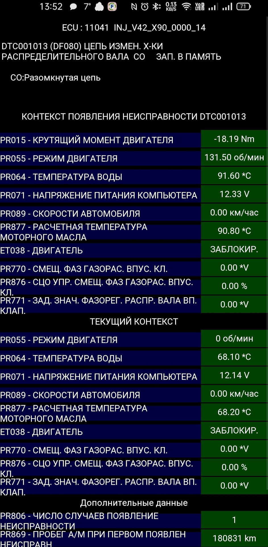 Df080 ошибка рено. Df363 ошибка Рено Дастер.