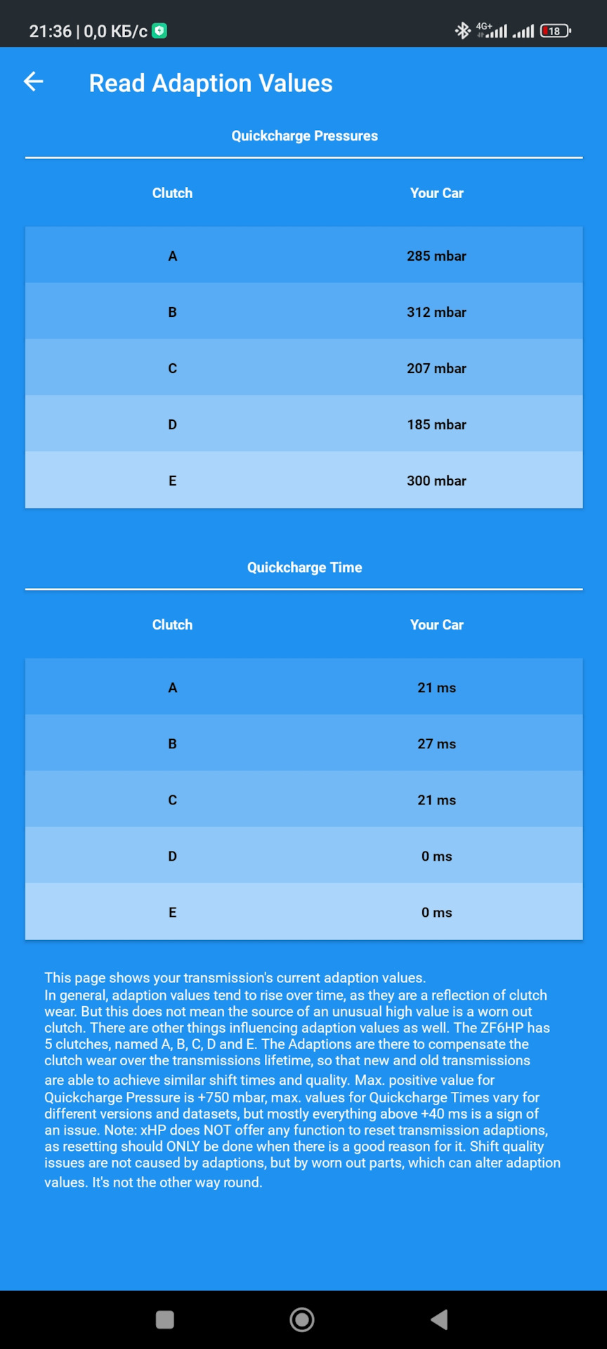 Вопрос по коробке (диагностика) — BMW 5 series (E60), 2,5 л, 2006 года ...