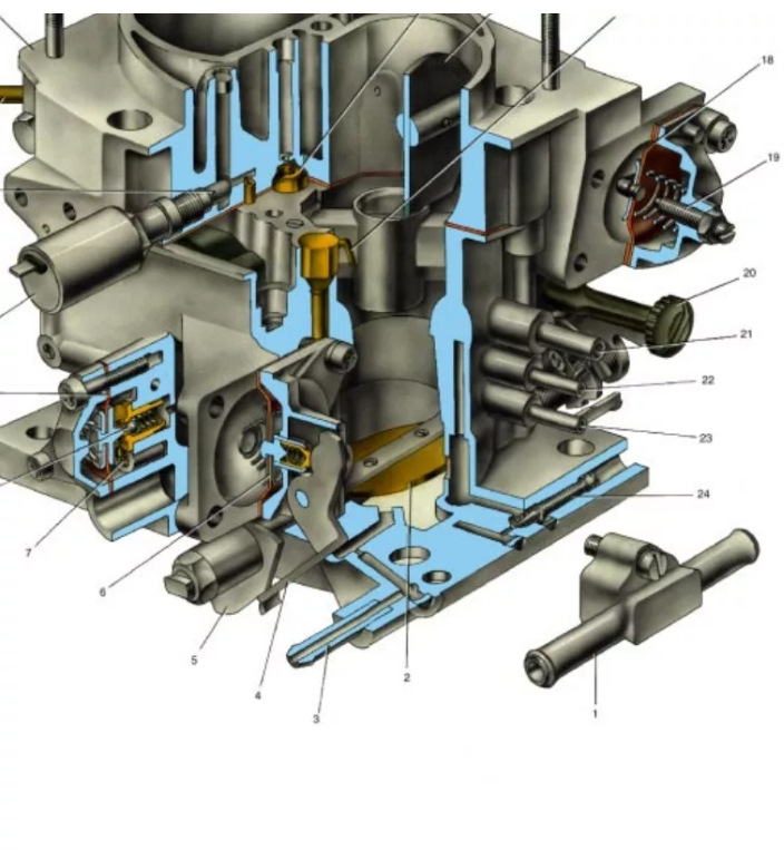 Карбюратор ваз ускорительный. Система холостого хода карбюратора солекс 21083. Холостой ход карбюратора солекс 21083. Схема холостого хода солекс 21083. Каналы холостого хода карбюратор солекс.