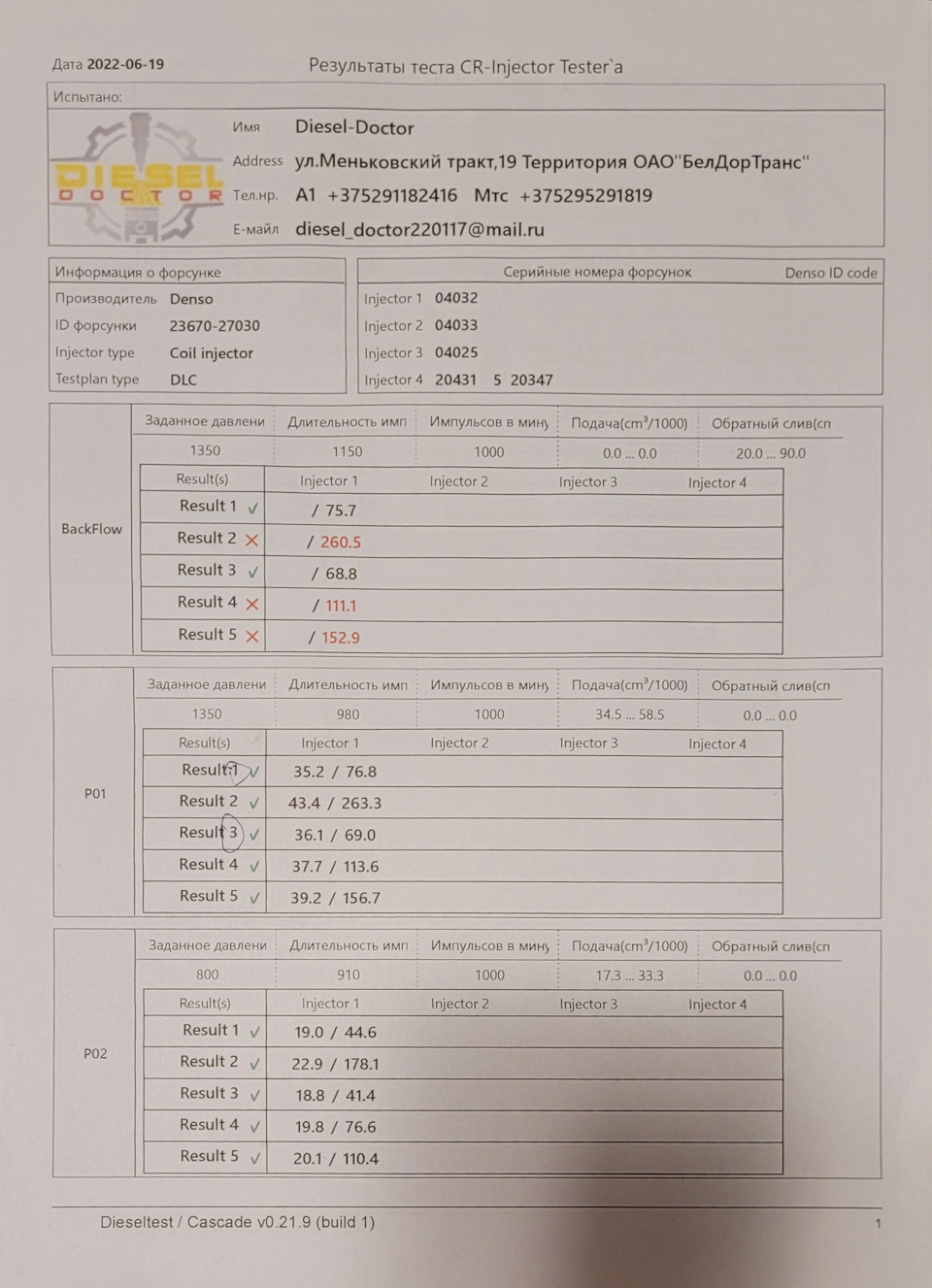 Необходим совет по форсункам — Toyota Avensis Verso, 2 л, 2004 года | визит  на сервис | DRIVE2