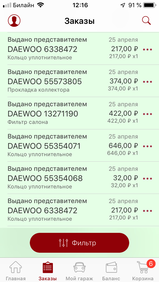 Сколько и чего покупал — Chevrolet Cruze Hatchback, 1,8 л, 2012 года ...