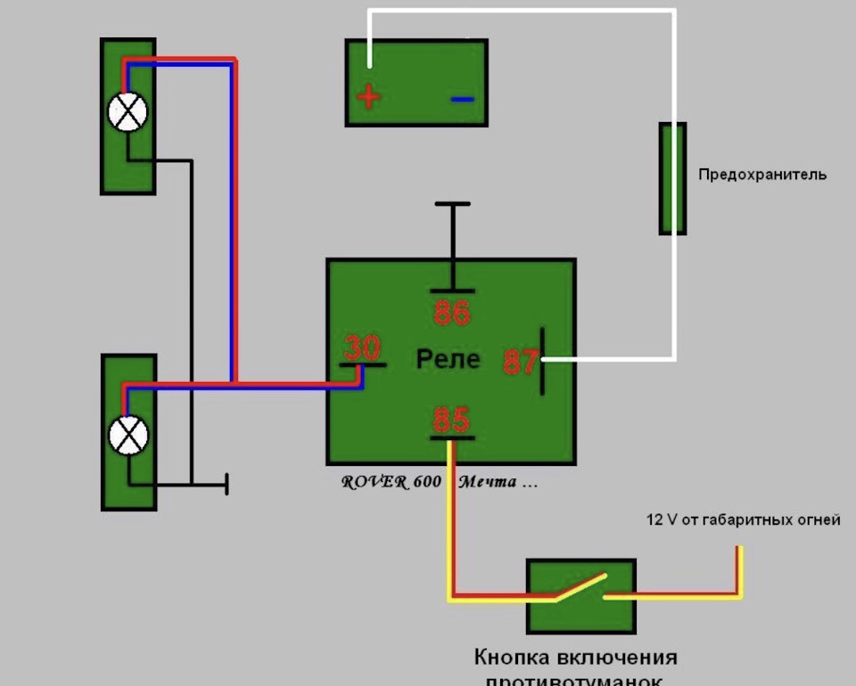 Какое реле для подключения противотуманных фар