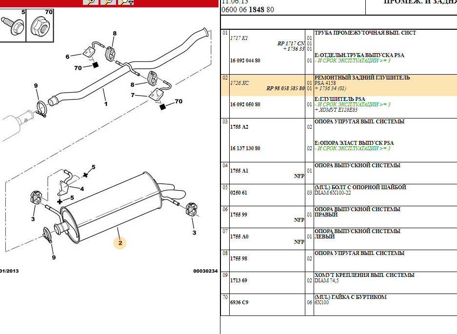 Suspension faulty ситроен с5