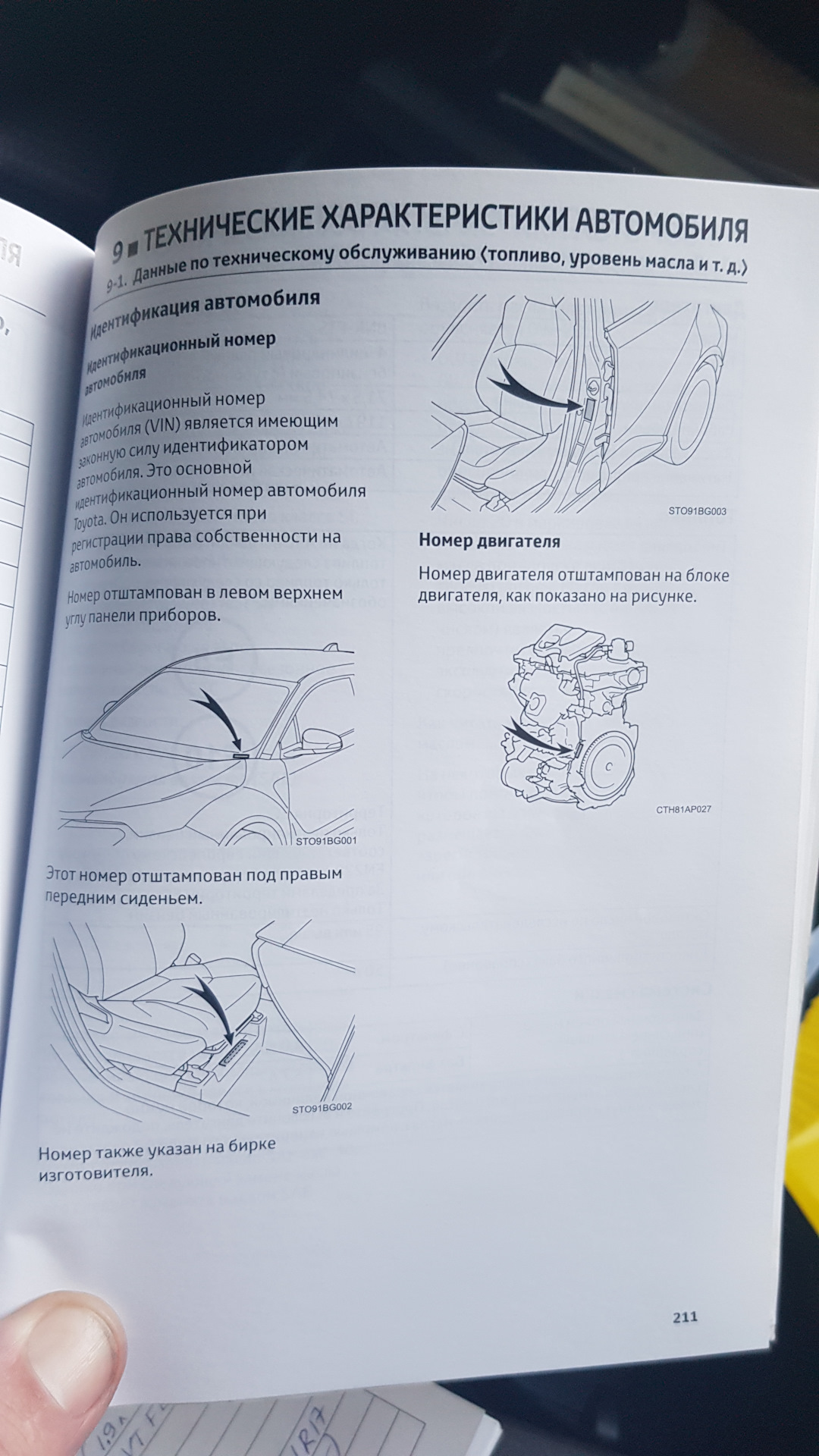 ТО-33000 — Toyota C-HR, 1,2 л, 2017 года | плановое ТО | DRIVE2