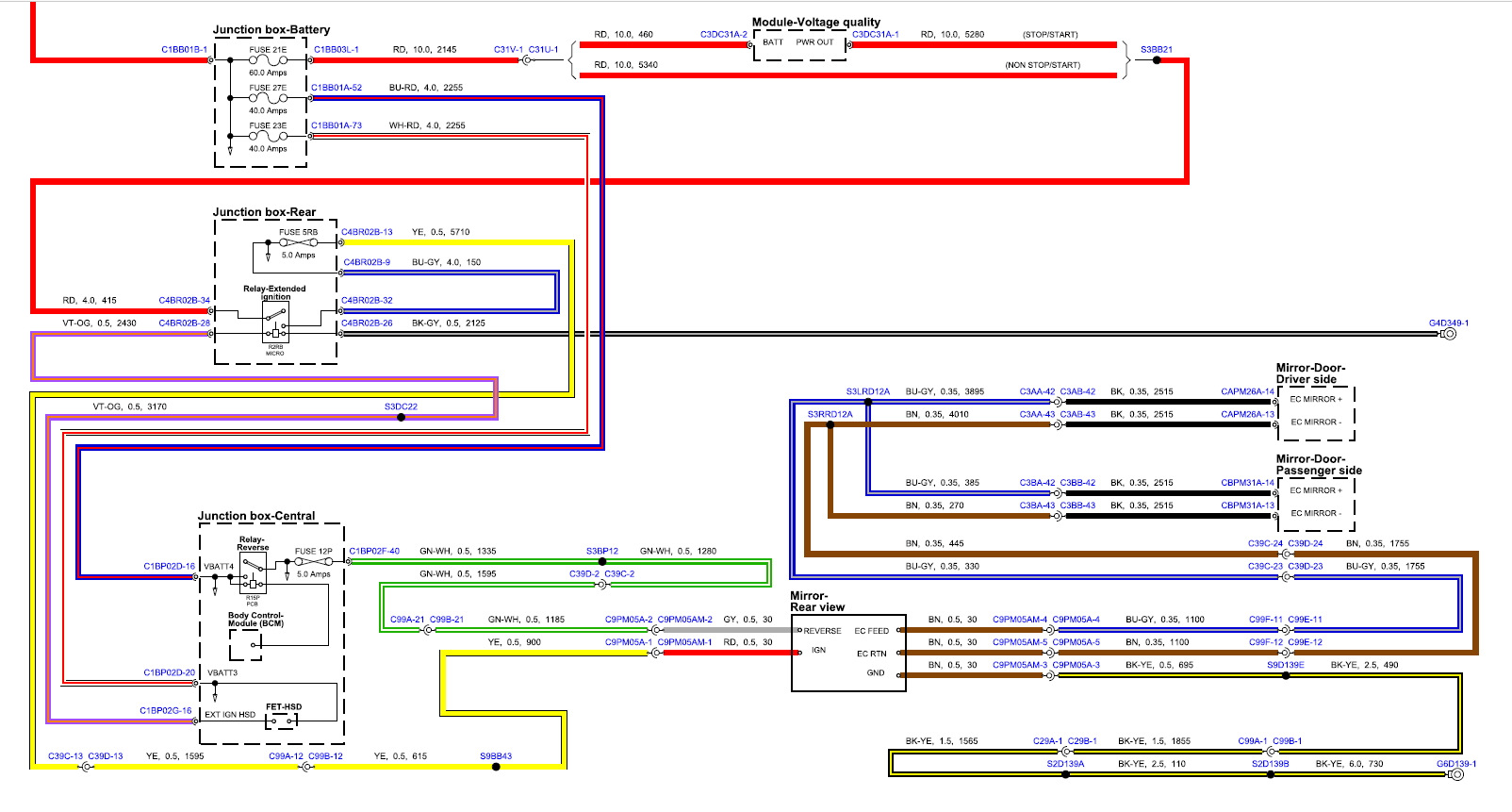 Все про салонные зеркала, затемнение и Homelink — Land Rover Discovery ...